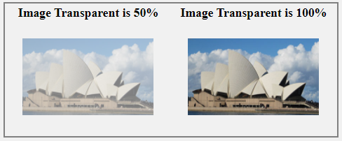 CSS Transparent Images